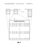 Scalable Distributed Metadata File System using Key-Value Stores diagram and image