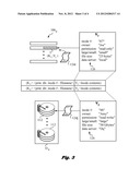 Scalable Distributed Metadata File System using Key-Value Stores diagram and image