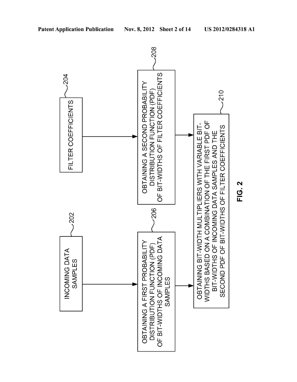 Digital Filter Implementation for Exploiting Statistical Properties of     Signal and Coefficients - diagram, schematic, and image 03