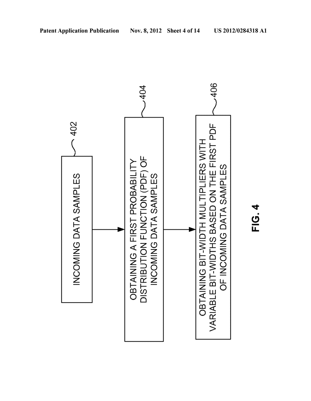 Digital Filter Implementation for Exploiting Statistical Properties of     Signal and Coefficients - diagram, schematic, and image 05