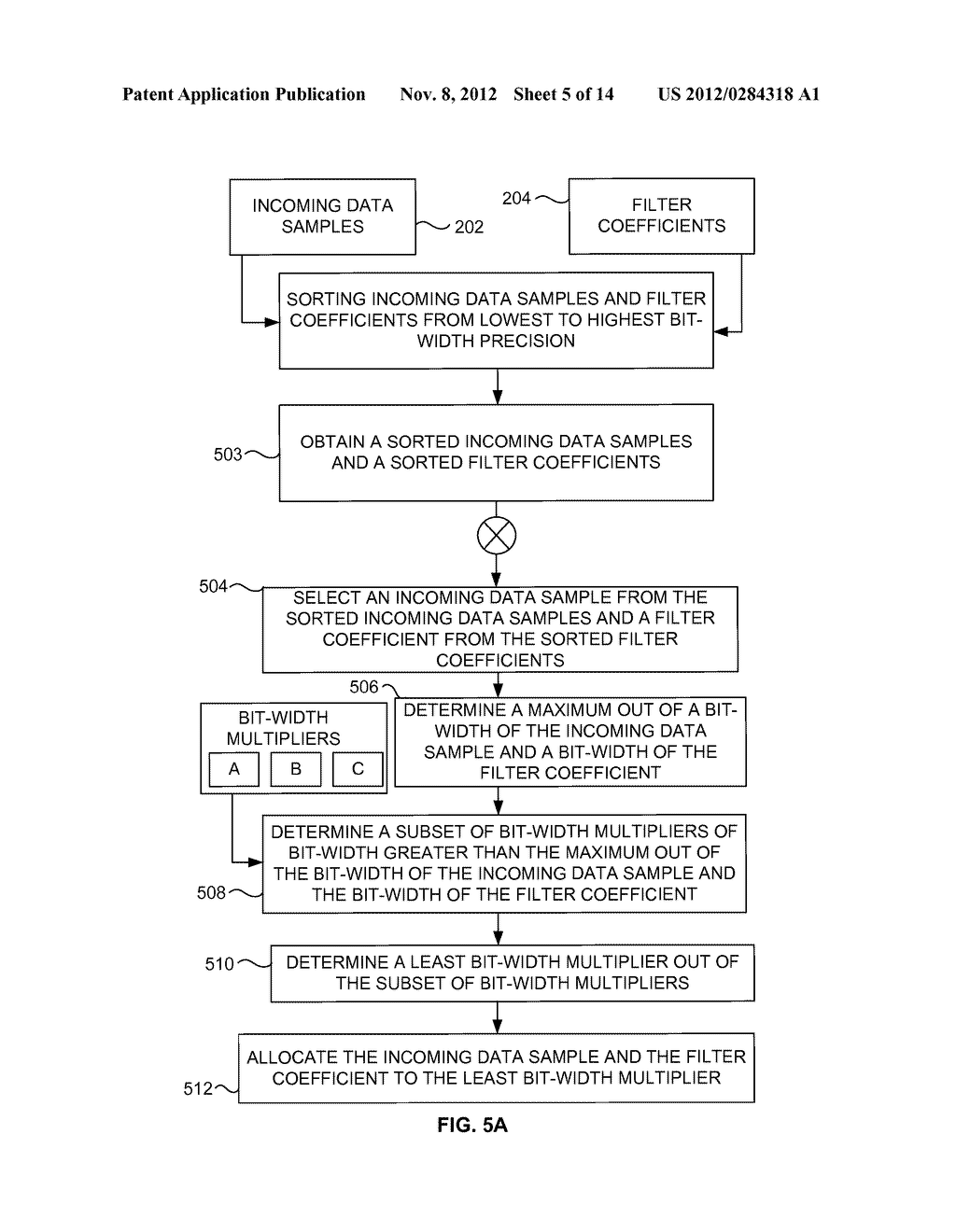 Digital Filter Implementation for Exploiting Statistical Properties of     Signal and Coefficients - diagram, schematic, and image 06