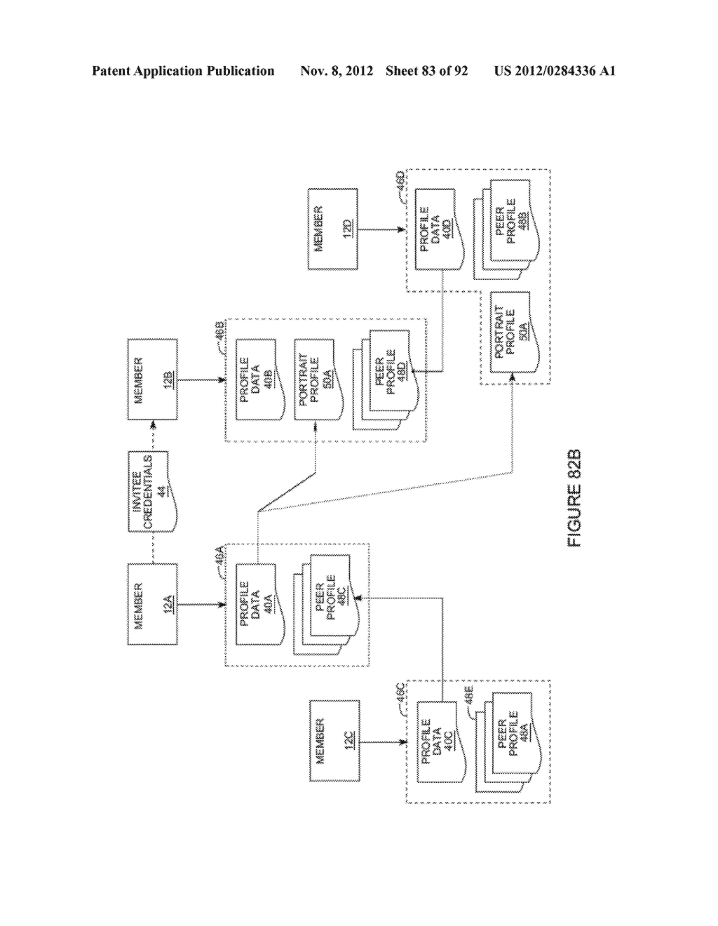 RELEVANT RELATIONSHIPS BASED NETWORKING ENVIRONMENT - diagram, schematic, and image 84