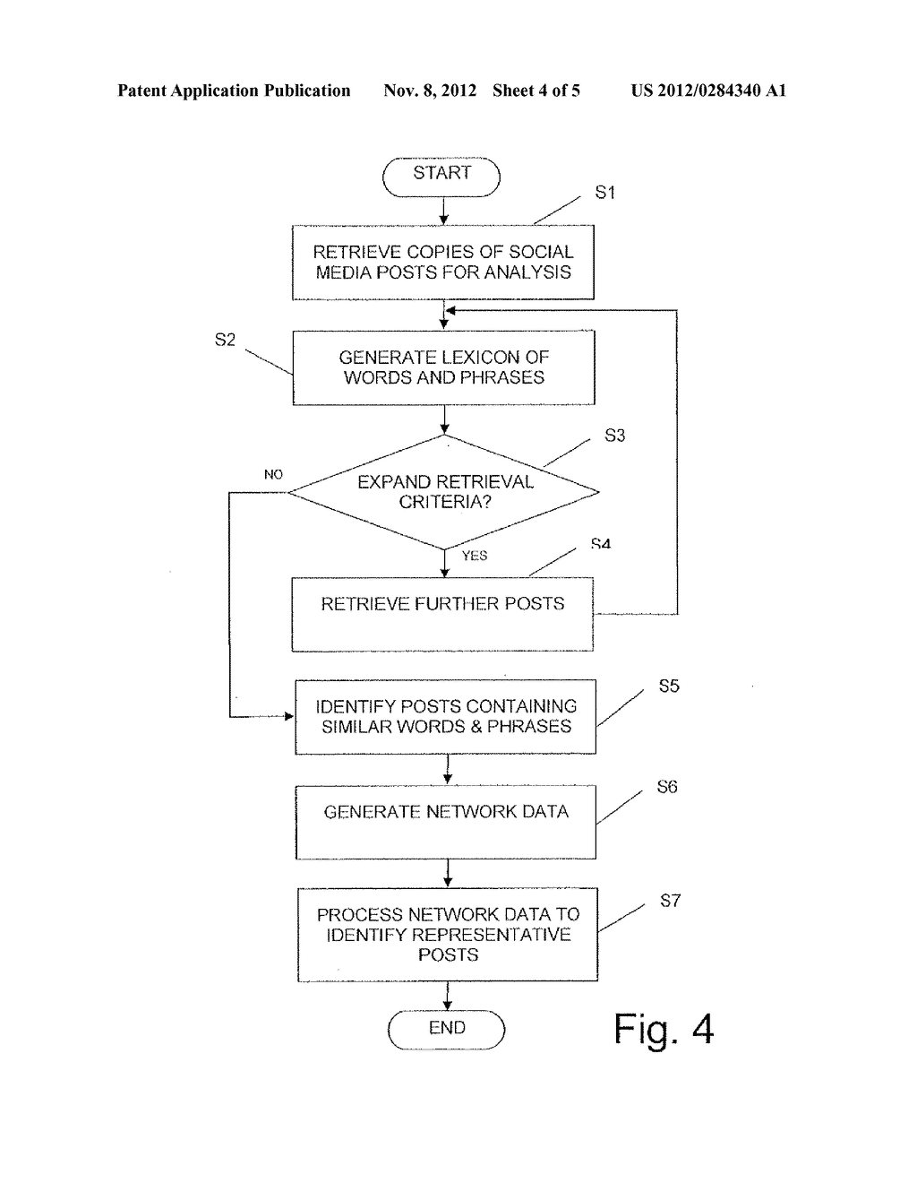 SOCIAL MEDIA ANALYSIS SYSTEM - diagram, schematic, and image 05