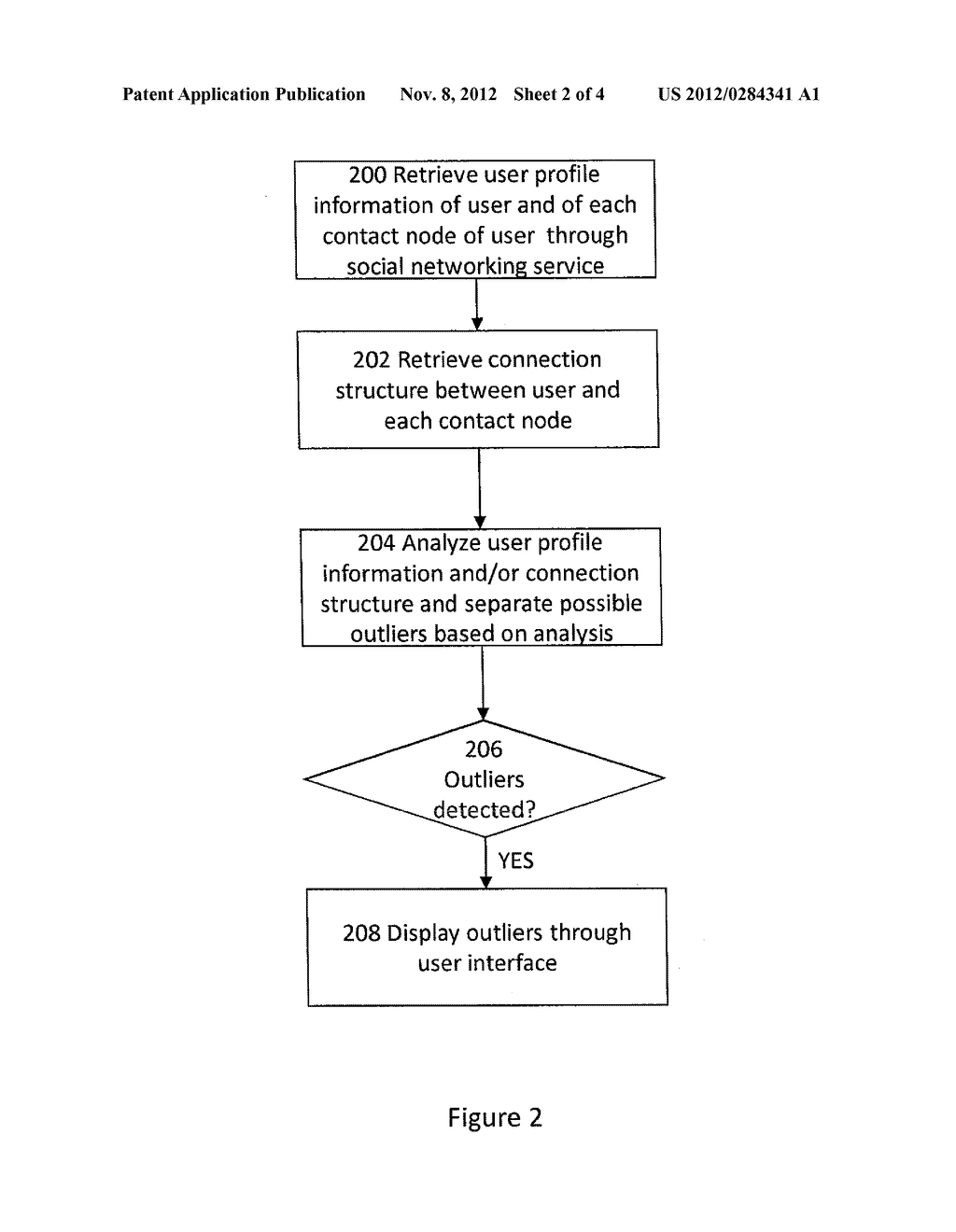 Controlling Virtual Social Networks - diagram, schematic, and image 03