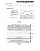 METHOD AND APPARATUS FOR CONNECTING DEVICES diagram and image