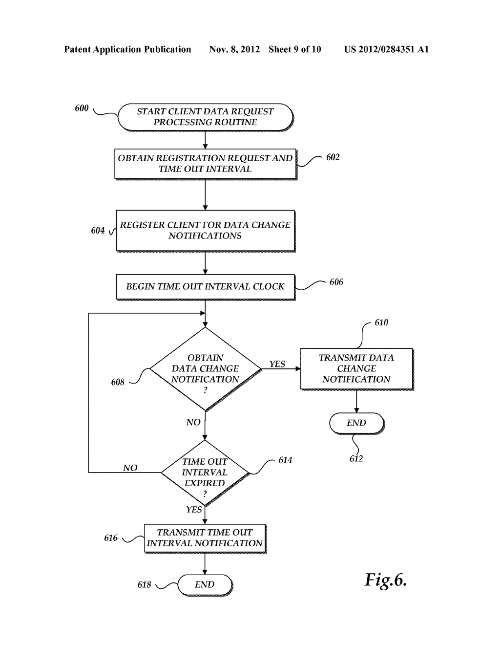 SYSTEM AND METHOD FOR OPTIMIZING NETWORK COMMUNICATION IN RESPONSE TO     NETWORK CONDITIONS - diagram, schematic, and image 10