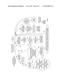 VARIOUS METHODS AND APPARATUSES FOR A CENTRAL MANAGEMENT STATION FOR     AUTOMATIC DISTRIBUTION OF CONFIGURATION INFORMATION TO REMOTE DEVICES diagram and image