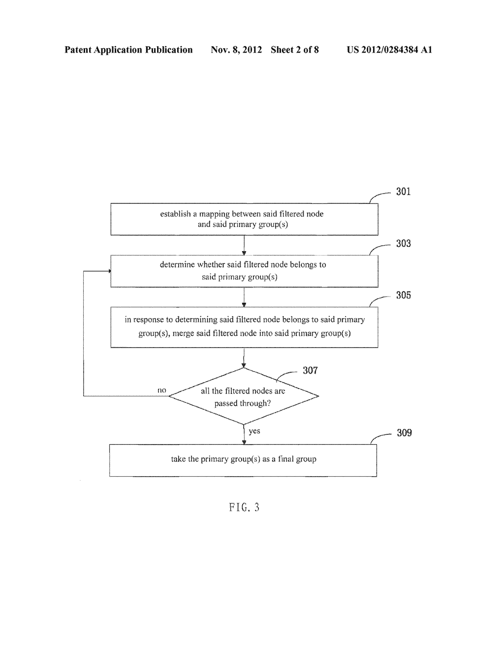 COMPUTER PROCESSING METHOD AND SYSTEM FOR NETWORK DATA - diagram, schematic, and image 03