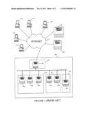 DYNAMIC HTTP LOAD BALANCING diagram and image