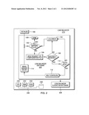 DYNAMIC HTTP LOAD BALANCING diagram and image