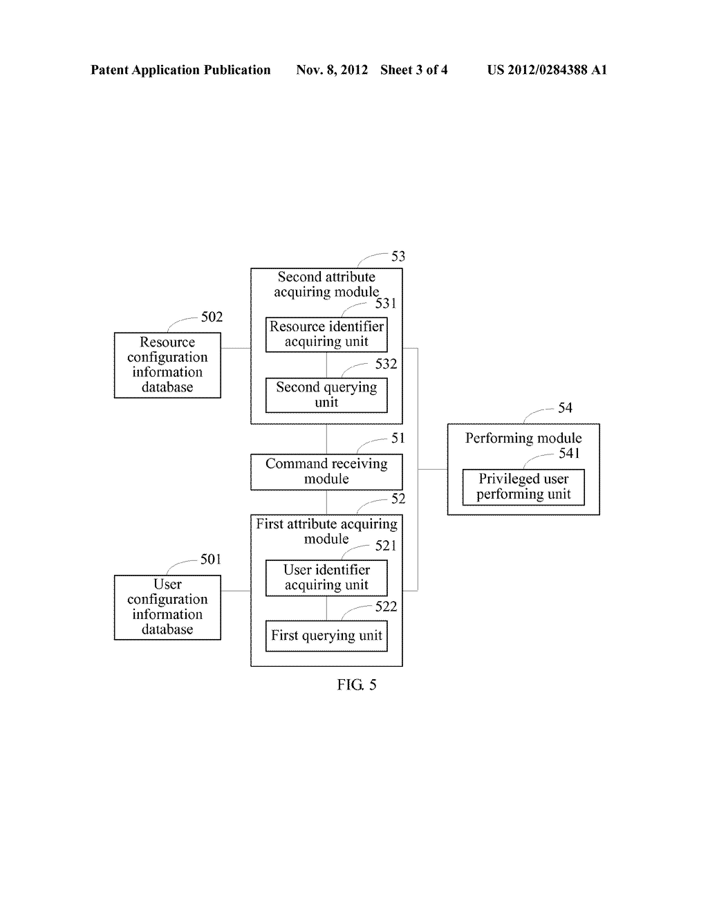METHOD AND DEVICE FOR OPERATING RESOURCE ON SHARED NETWORK ELEMENT - diagram, schematic, and image 04