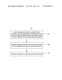 Method and device for pushing data diagram and image