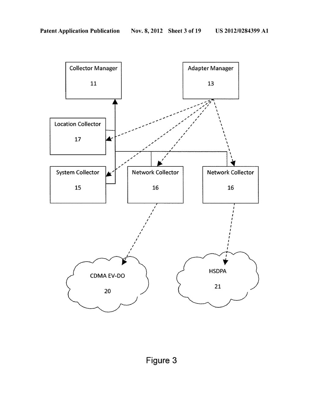 PUBLIC WIRELESS NETWORK PERFORMANCE MANAGEMENT SYSTEM WITH MOBILE DEVICE     DATA COLLECTION AGENTS - diagram, schematic, and image 04