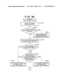 SYSTEM, METHOD, AND COMPUTER-READABLE MEDIUM FOR MANAGING COMMUNICATIONS     AMONG SERVICE MODULES diagram and image