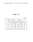 SYSTEM, METHOD, AND COMPUTER-READABLE MEDIUM FOR MANAGING COMMUNICATIONS     AMONG SERVICE MODULES diagram and image