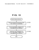 SYSTEM, METHOD, AND COMPUTER-READABLE MEDIUM FOR MANAGING COMMUNICATIONS     AMONG SERVICE MODULES diagram and image