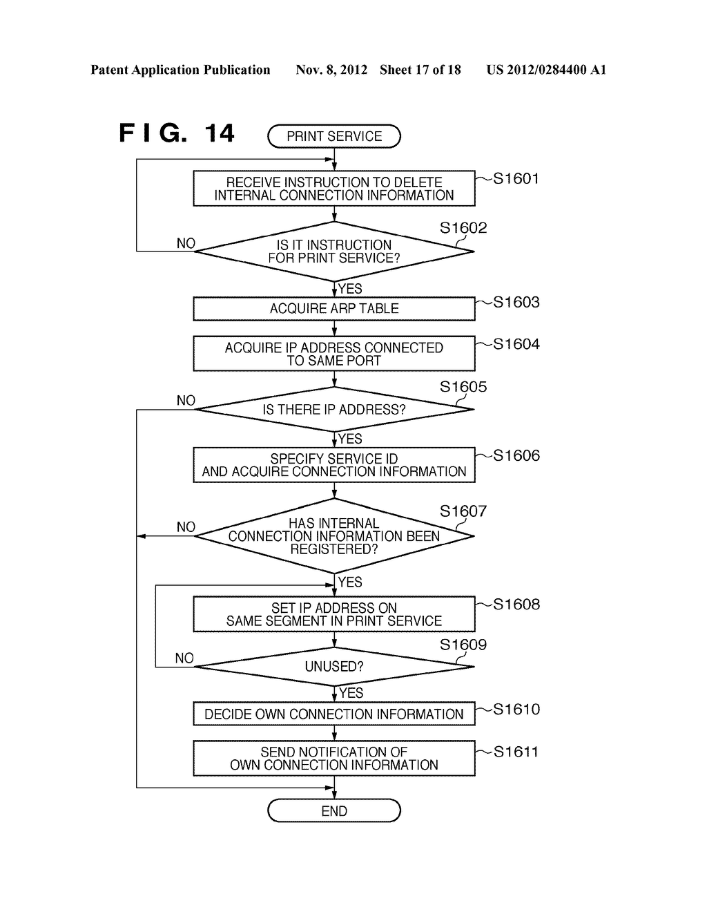 SYSTEM, METHOD, AND COMPUTER-READABLE MEDIUM FOR MANAGING COMMUNICATIONS     AMONG SERVICE MODULES - diagram, schematic, and image 18