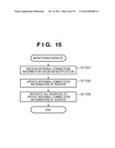 SYSTEM, METHOD, AND COMPUTER-READABLE MEDIUM FOR MANAGING COMMUNICATIONS     AMONG SERVICE MODULES diagram and image