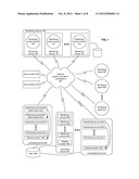 System and Method for Sharing Web Perfomance Data diagram and image