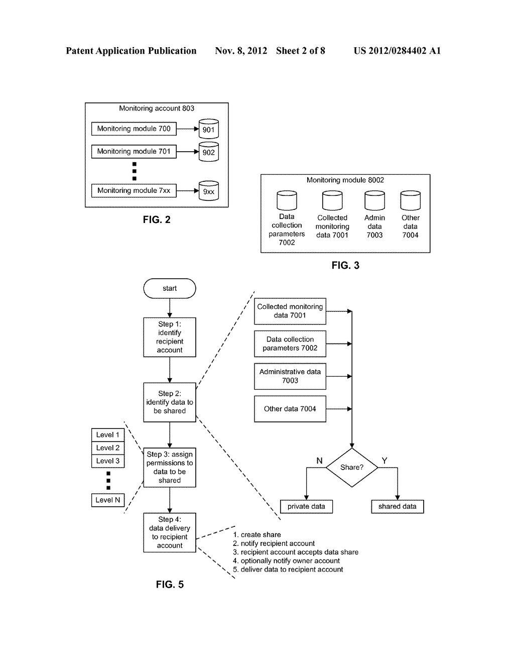 System and Method for Sharing Web Perfomance Data - diagram, schematic, and image 03