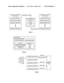 System and Method for Sharing Web Perfomance Data diagram and image