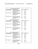 System and Method for Sharing Web Perfomance Data diagram and image