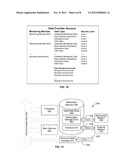 System and Method for Sharing Web Perfomance Data diagram and image