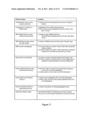 PUBLIC WIRELESS NETWORK PERFORMANCE MANAGEMENT SYSTEM WITH MOBILE DEVICE     DATA COLLECTION AGENTS diagram and image