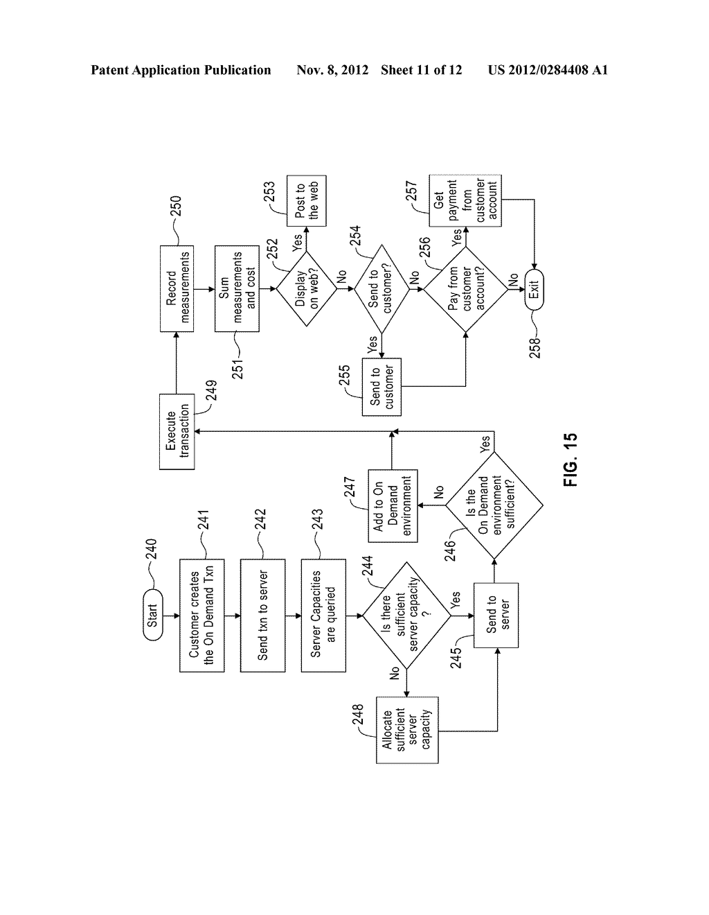 WORKLOAD-AWARE PLACEMENT IN PRIVATE HETEROGENEOUS CLOUDS - diagram, schematic, and image 12