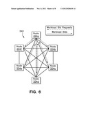 CLOUD WORKLOAD MANAGEMENT WITH AUTOMATED WORKLOAD BIDDING diagram and image