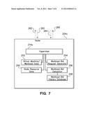 CLOUD WORKLOAD MANAGEMENT WITH AUTOMATED WORKLOAD BIDDING diagram and image