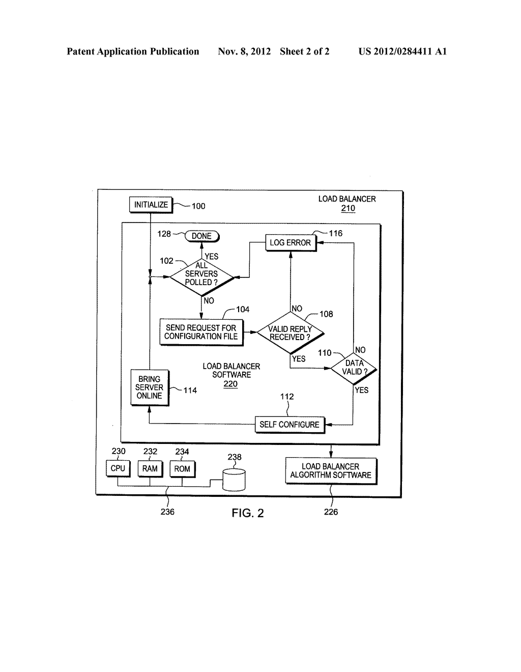 DYNAMIC HTTP LOAD BALANCING - diagram, schematic, and image 03