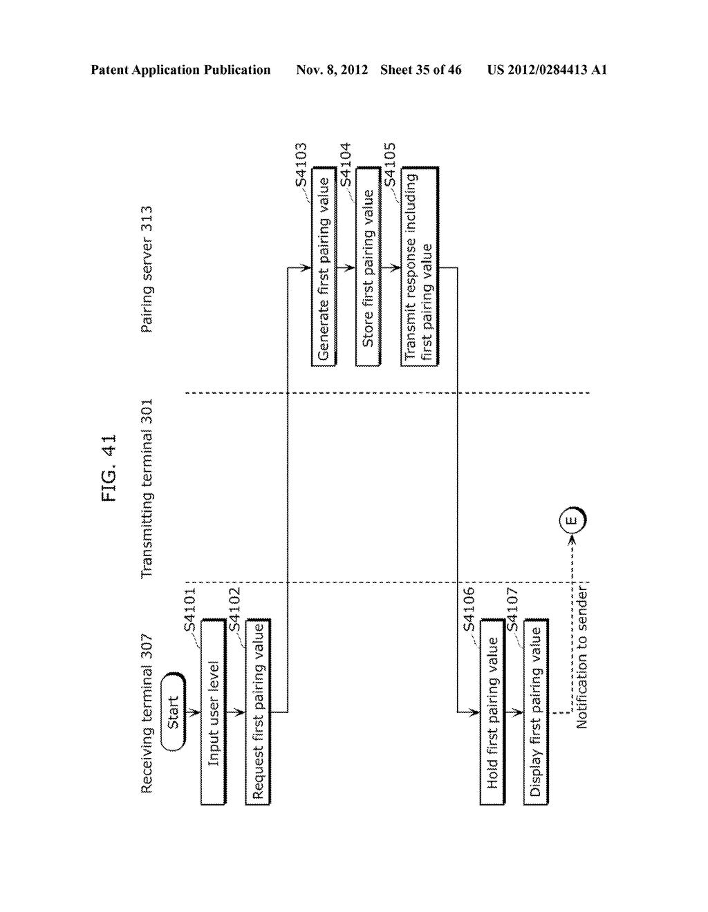 COMMUNICATION CONTROL SYSTEM, SERVER DEVICE, COMMUNICATION DEVICE AND     METHOD OF CONTROLLING COMMUNICATION - diagram, schematic, and image 36