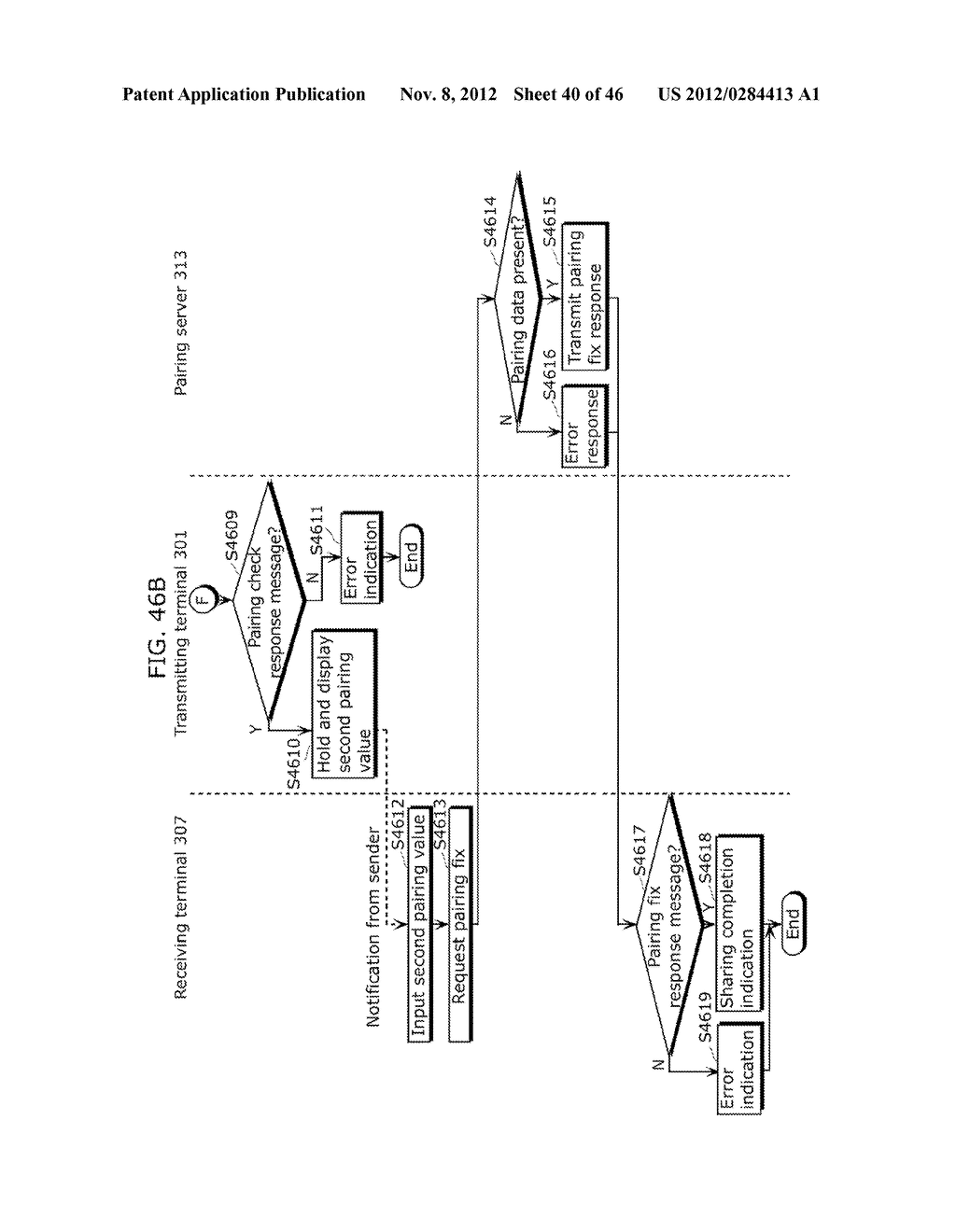 COMMUNICATION CONTROL SYSTEM, SERVER DEVICE, COMMUNICATION DEVICE AND     METHOD OF CONTROLLING COMMUNICATION - diagram, schematic, and image 41