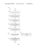 SUPPORT FOR A NEW INSERT STREAM (ISTREAM) OPERATION IN COMPLEX EVENT     PROCESSING (CEP) diagram and image