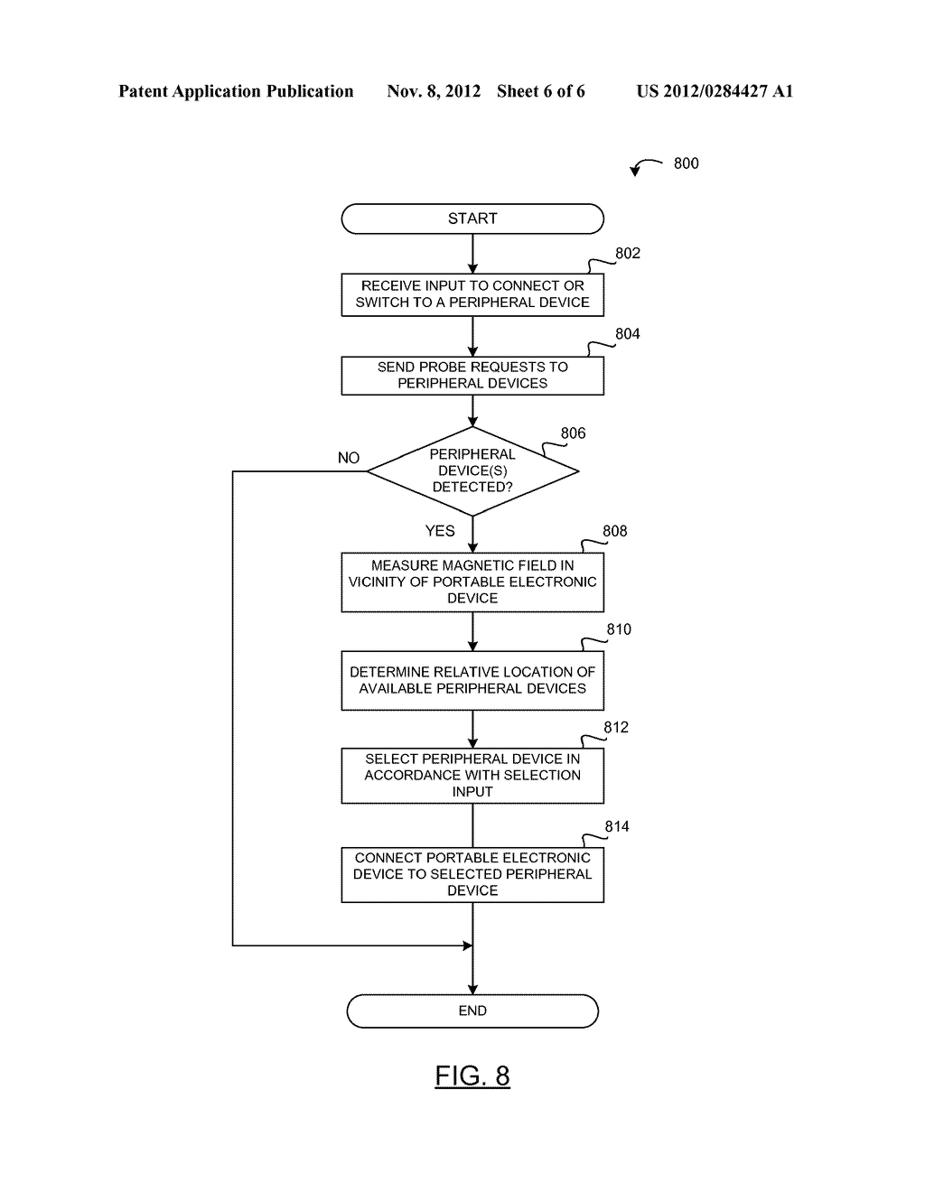 METHOD OF DEVICE SELECTION USING SENSORY INPUT AND PORTABLE ELECTRONIC     DEVICE CONFIGURED FOR SAME - diagram, schematic, and image 07