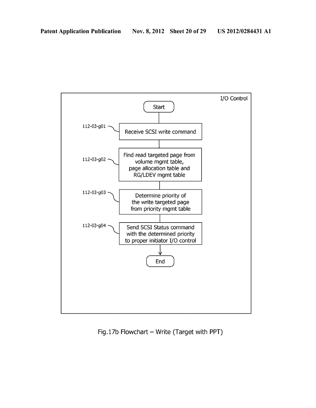 METHOD AND APPARATUS OF TIER STORAGE MANAGEMENT AWARENESS NETWORKING - diagram, schematic, and image 21