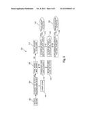 INPUT/OUTPUT HOT SPOT TRACKING diagram and image