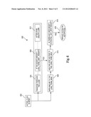 INPUT/OUTPUT HOT SPOT TRACKING diagram and image