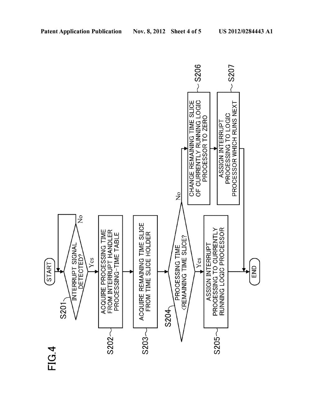 VIRTUAL MULTI-PROCESSOR SYSTEM - diagram, schematic, and image 05