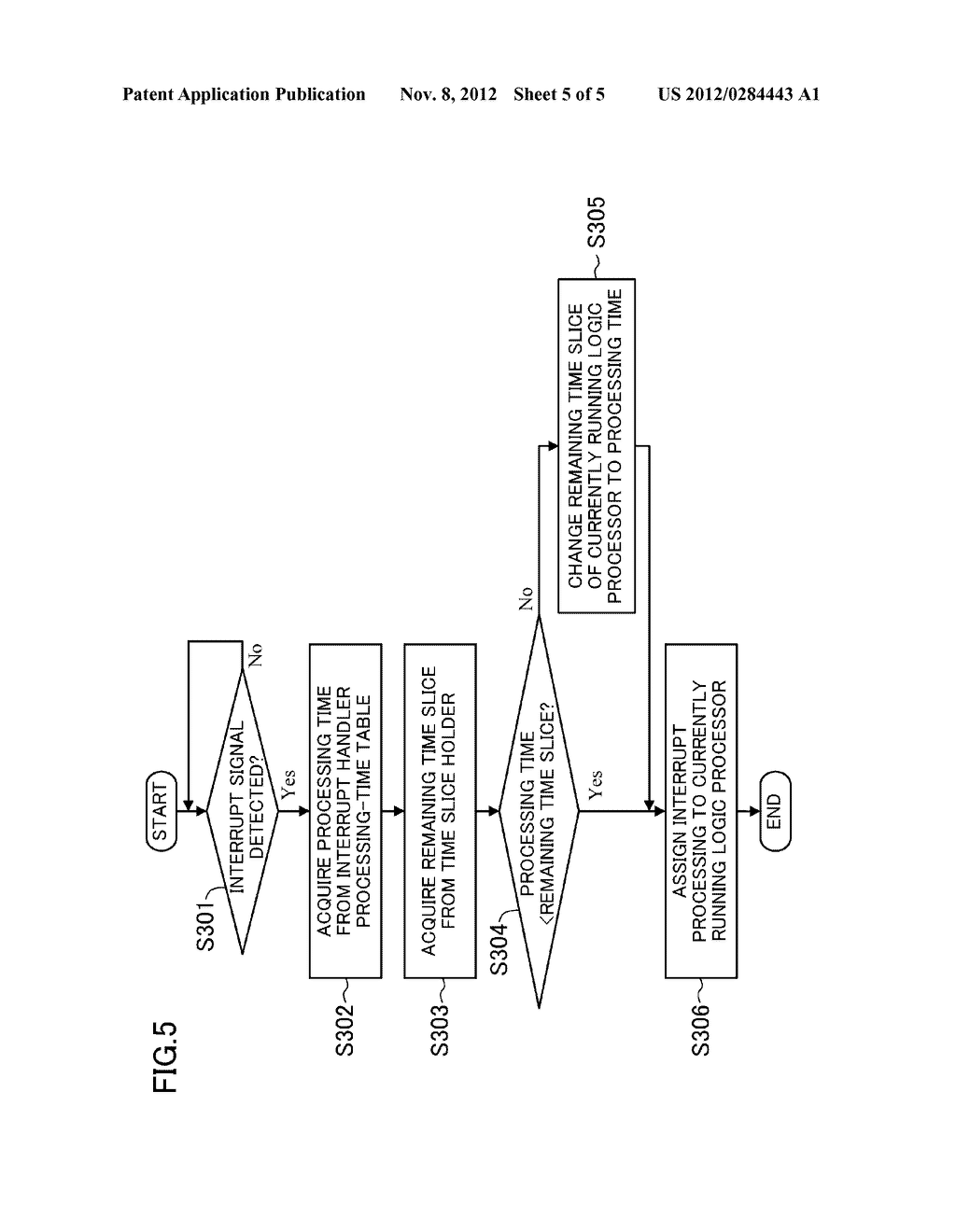 VIRTUAL MULTI-PROCESSOR SYSTEM - diagram, schematic, and image 06