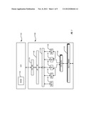 Interrupt Moderation diagram and image