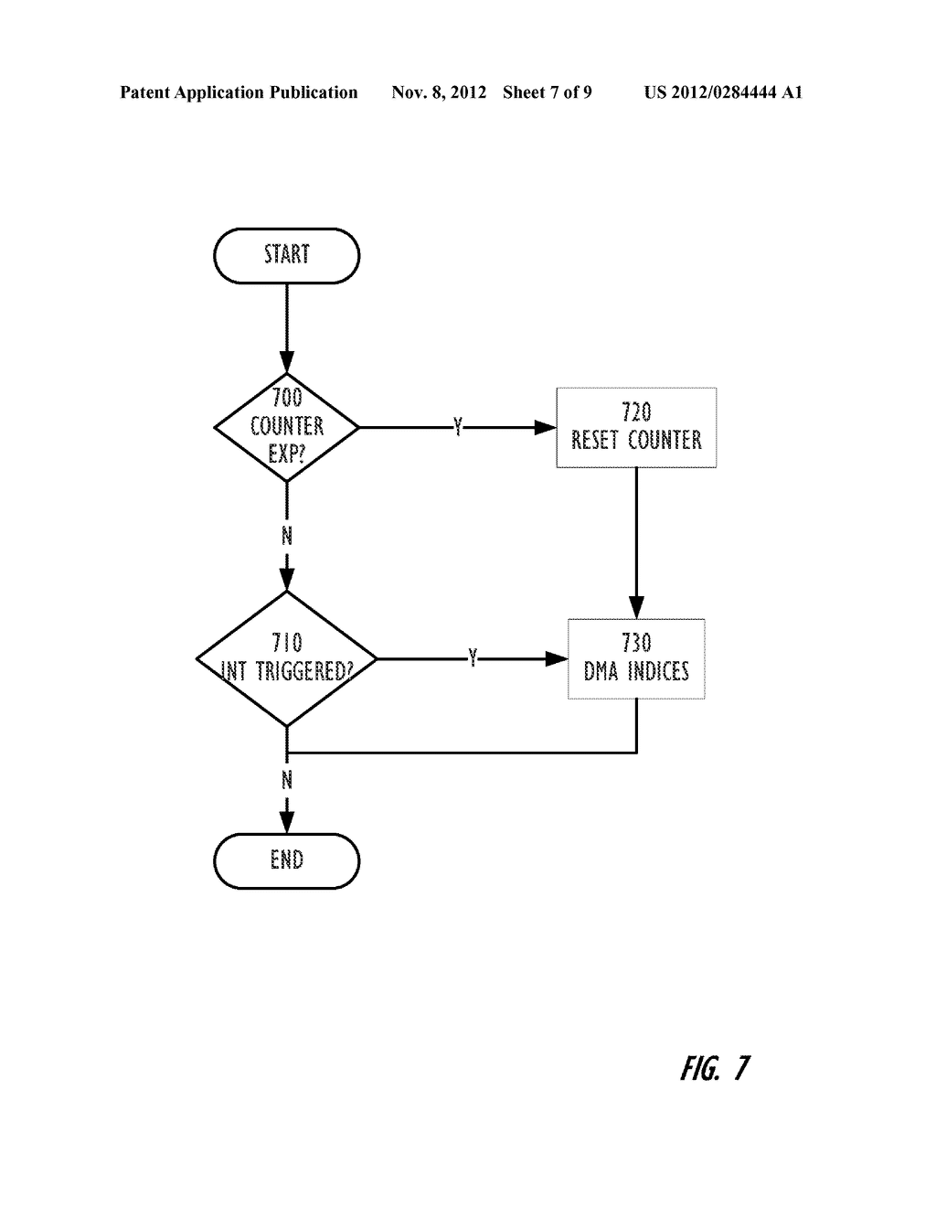 Interrupt Moderation - diagram, schematic, and image 08