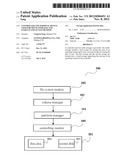 Controller and Terminal Device Used for Multi-Storages and Start-Up and     Access Method diagram and image