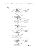 SNAPSHOT BASED REPLICATION diagram and image