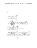 SNAPSHOT BASED REPLICATION diagram and image