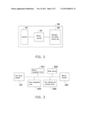 MEMORY STORAGE DEVICE AND MEMORY CONTROLLER AND ACCESS METHOD THEREOF diagram and image