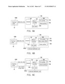 MEMORY STORAGE DEVICE AND MEMORY CONTROLLER AND ACCESS METHOD THEREOF diagram and image