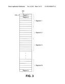 Memory On-Demand, Managing Power In Memory diagram and image