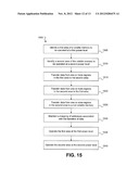 Memory On-Demand, Managing Power In Memory diagram and image